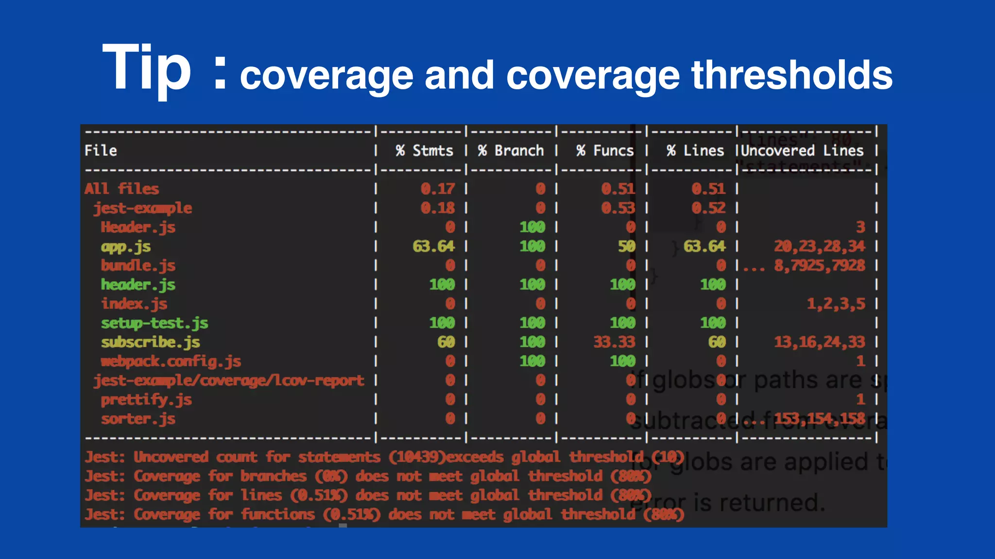 Tip : coverage and coverage thresholds
 