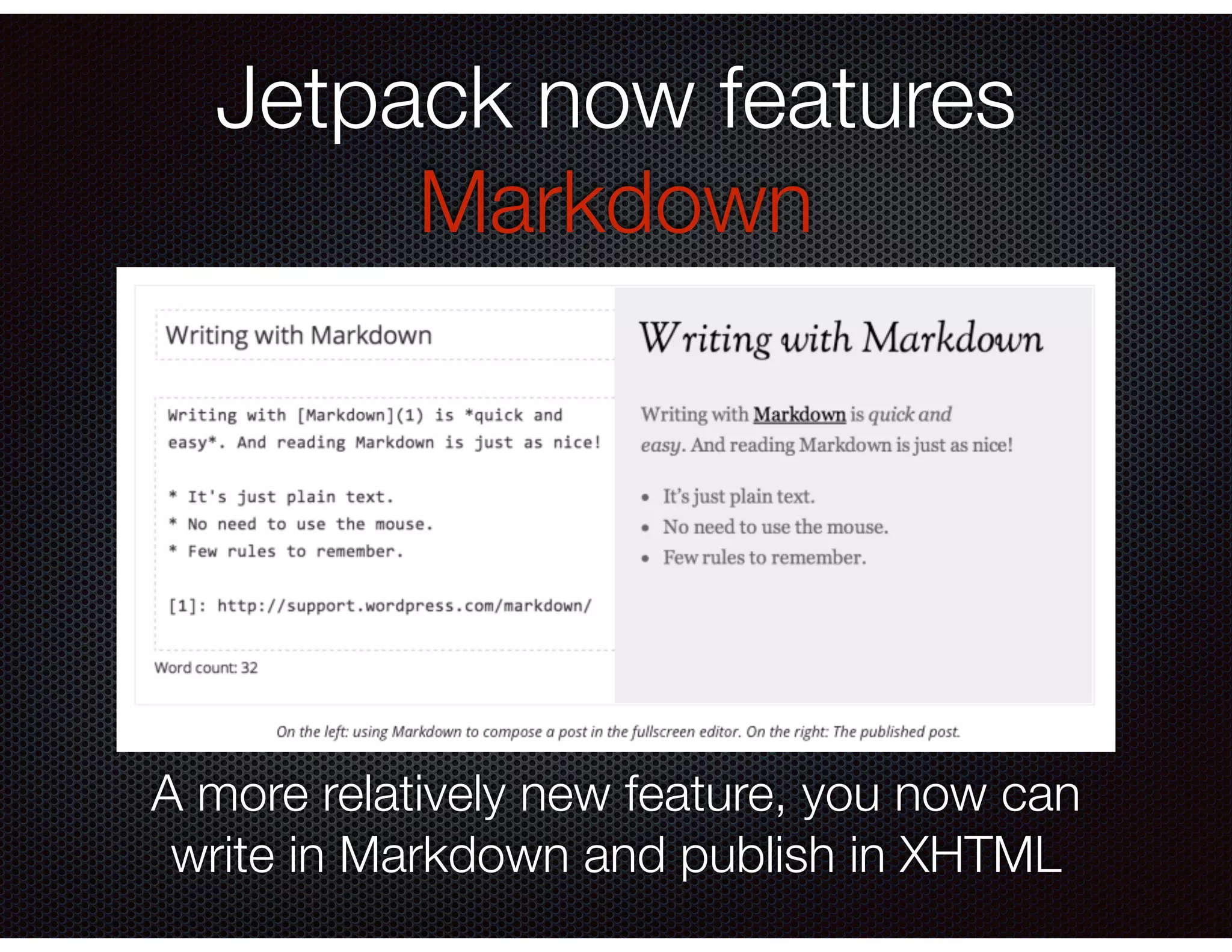 Jetpack now features
Markdown
A more relatively new feature, you now can
write in Markdown and publish in XHTML
 