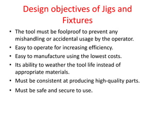 Introduction to jigs and fixtures.ppt