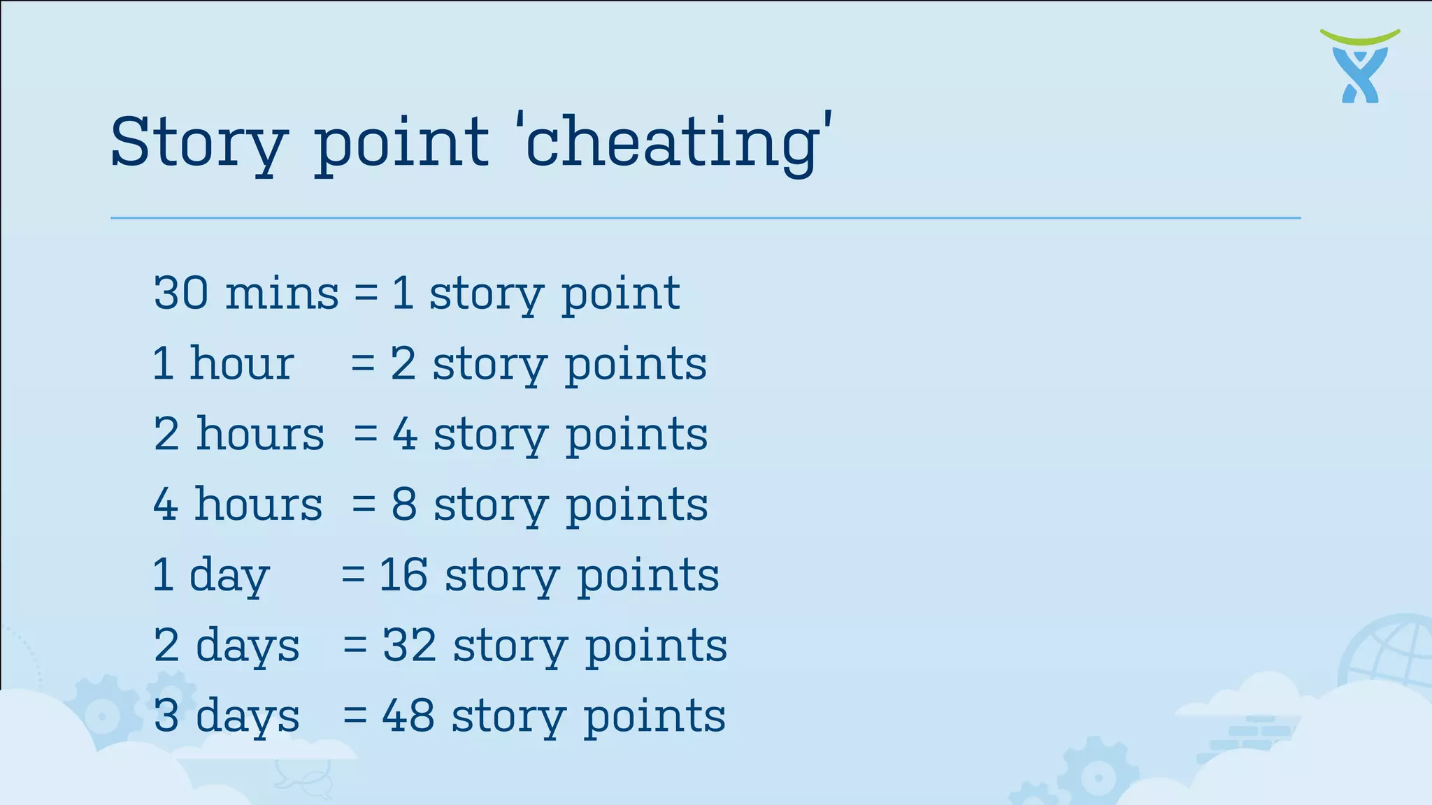30 mins = 1 story point
1 hour = 2 story points
2 hours = 4 story points
4 hours = 8 story points
1 day = 16 story points
2 days = 32 story points
3 days = 48 story points
Story point ‘cheating’
 