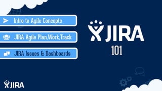 Intro to Agile Concepts
JIRA Agile Plan,Work,Track
JIRA Issues & Dashboards 101
 
