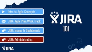 Intro to Agile Concepts
JIRA Agile Plan,Work,Track
JIRA Issues & Dashboards
JIRA Administration
101
 