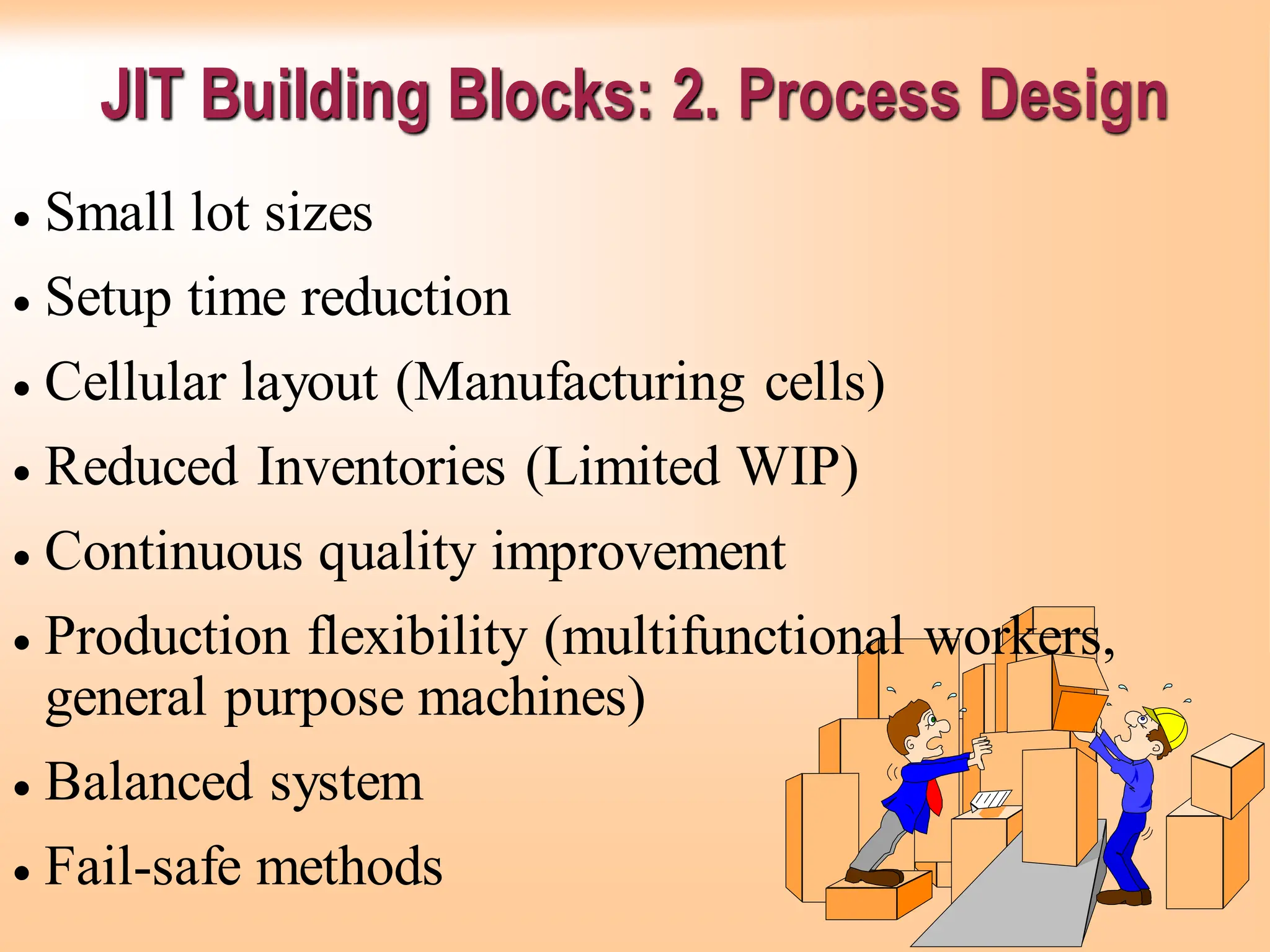 JIT Building Blocks: 2. Process Design
• Small lot sizes
• Setup time reduction
• Cellular layout (Manufacturing cells)
• Reduced Inventories (Limited WIP)
• Continuous quality improvement
• Production flexibility (multifunctional workers,
general purpose machines)
• Balanced system
• Fail-safe methods
 