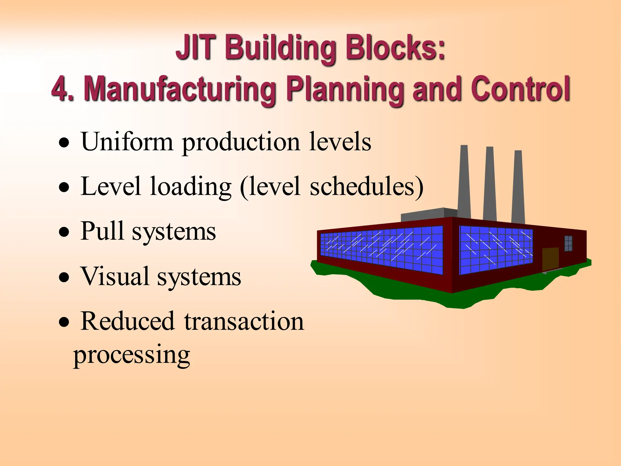 JIT Building Blocks:
4. Manufacturing Planning and Control
• Uniform production levels
• Level loading (level schedules)
• Pull systems
• Visual systems
• Reduced transaction
processing
 