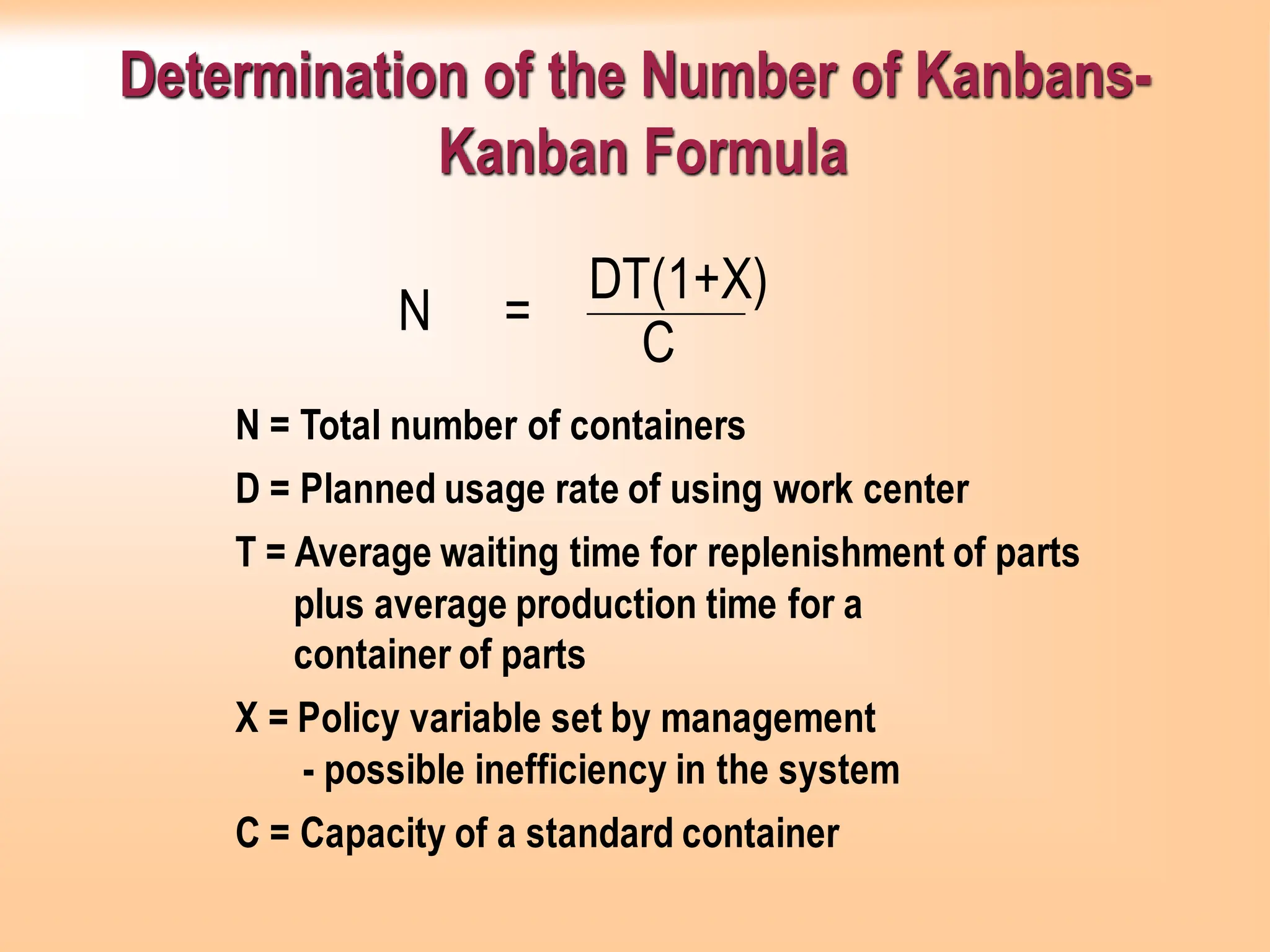 Determination of the Number of Kanbans-
Kanban Formula
N =
DT(1+X)
C
N = Total number of containers
D = Planned usage rate of using work center
T = Average waiting time for replenishment of parts
plus average production time for a
container of parts
X = Policy variable set by management
- possible inefficiency in the system
C = Capacity of a standard container
 
