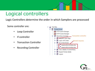 Logical controllers
• Loop Controller
• If controller
• Transaction Controller
• Recording Controller
Logic Controllers determine the order in which Samplers are processed
Some controller are:
 
