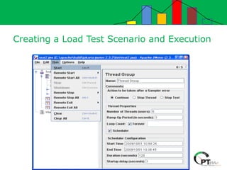 Creating a Load Test Scenario and Execution
 