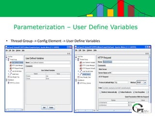 Parameterization – User Define Variables
• Thread Group -> Config Element -> User Define Variables
 