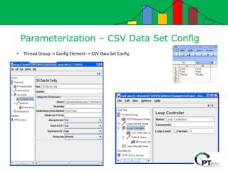 Parameterization – CSV Data Set Config
• Thread Group -> Config Element -> CSV Data Set Config
 