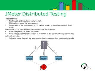 JMeter Distributed Testing
- Pre conditions
• The firewalls on the systems are turned off.
• All the clients are on the same subnet.
• The server is in the same subnet, if 192.x.x.x or 10.x.x.x ip addresses are used. If the
server
doesn't use 192 or 10 ip address, there shouldn't be any problems.
• Make sure jmeter can access the server.
• Make sure you use the same version of Jmeter on all the systems. Mixing versions may
not work correctly.
• Following image Illustrate the way, how the JMeter Master / Slave configuration works
 