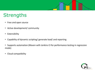 Strengths
• Free and open source
• Active development/ community
• Extensibility
• Capability of dynamic scripting/ generate load/ and reporting
• Supports automation (Maven with Jenkins CI for performance testing in regression
mode)
• Cloud compatibility
 