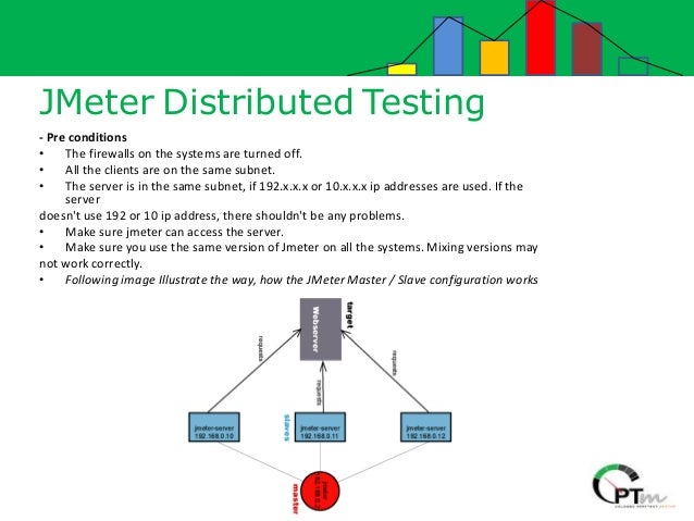 "Introduction to JMeter" @ CPTM 3rd Session "Introduction to JMeter" @ CPTM 3rd Session