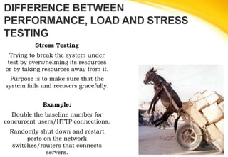 DIFFERENCE BETWEEN
PERFORMANCE, LOAD AND STRESS
TESTING
Stress Testing
Trying to break the system under
test by overwhelming its resources
or by taking resources away from it.
Purpose is to make sure that the
system fails and recovers gracefully.
Example:
Double the baseline number for
concurrent users/HTTP connections.
Randomly shut down and restart
ports on the network
switches/routers that connects
servers.
 