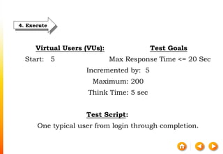 Virtual Users (VUs): Test Goals
Start: 5 Max Response Time <= 20 Sec
Incremented by: 5
Maximum: 200
Think Time: 5 sec
Test Script:
One typical user from login through completion.
4. Execute
 