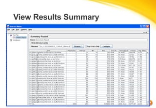 View Results Summary
 