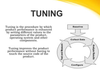 TUNING
Tuning is the procedure by which
product performance is enhanced
by setting different values to the
parameters of the product,
operating system and other
components.
Tuning improves the product
performance without having to
touch the source code of the
product.
 