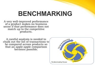 BENCHMARKING
A very well-improved performance
of a product makes no business
sense if that performance does not
match up to the competitive
products.
A careful analysis is needed to
chalk out the list of transactions to
be compared across products so
that an apple-apple comparison
becomes possible.
 
