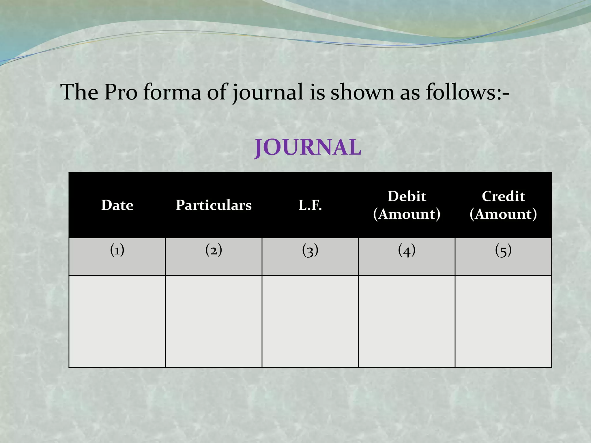 Introduction to journal entry PPT