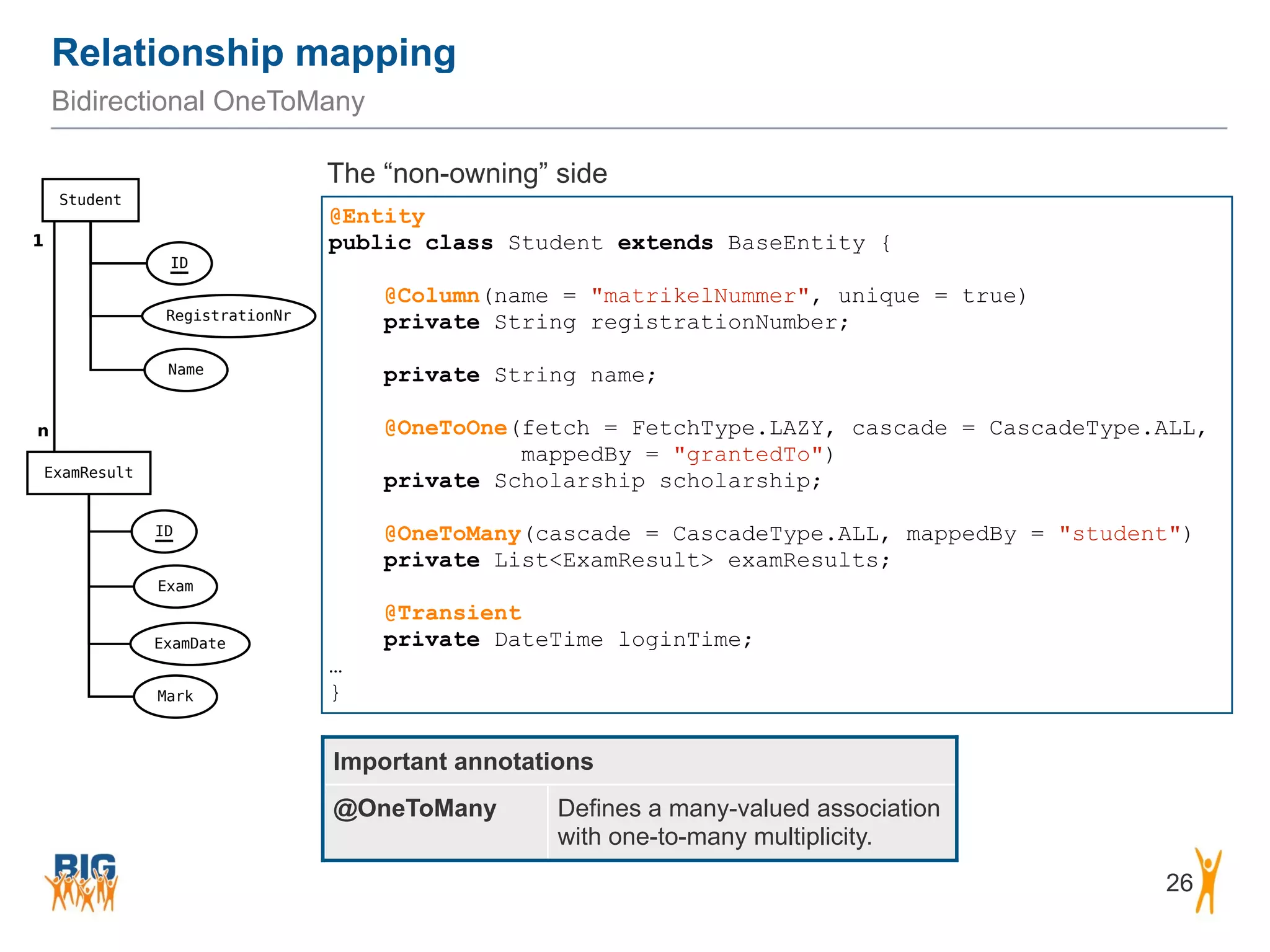 Relationship mapping 26 Bidirectional OneToMany @Entity public class Student extends BaseEntity { ! @Column(name = "matrikelNummer", unique = true) private String registrationNumber; ! private String name; ! @OneToOne(fetch = FetchType.LAZY, cascade = CascadeType.ALL,   mappedBy = "grantedTo") private Scholarship scholarship; ! @OneToMany(cascade = CascadeType.ALL, mappedBy = "student") private List<ExamResult> examResults; ! @Transient private DateTime loginTime; … } Important annotations @OneToMany Defines a many-valued association with one-to-many multiplicity. The “non-owning” side 