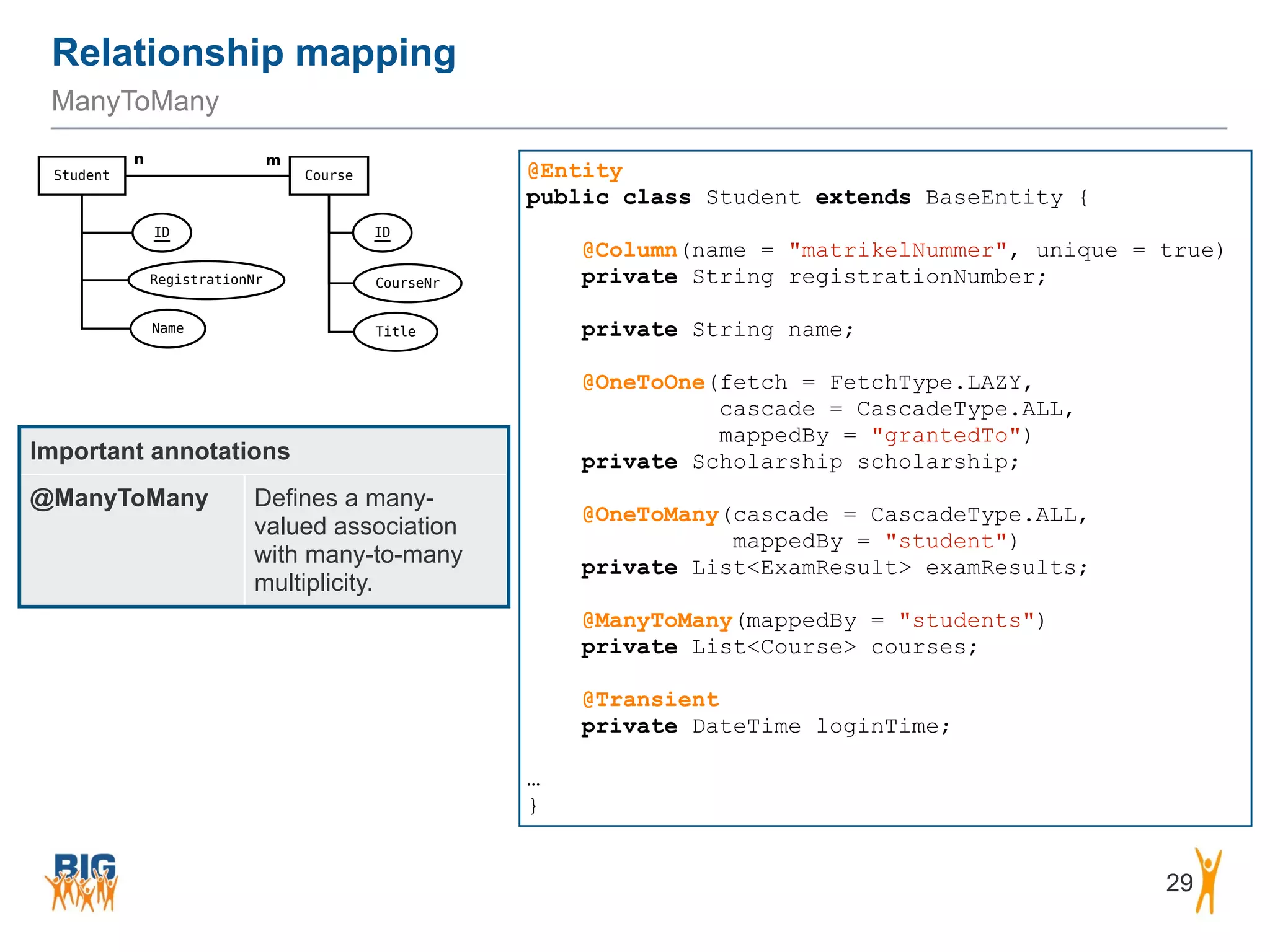 Relationship mapping 29 ManyToMany @Entity public class Student extends BaseEntity { ! @Column(name = "matrikelNummer", unique = true) private String registrationNumber; ! private String name; ! @OneToOne(fetch = FetchType.LAZY,   cascade = CascadeType.ALL,   mappedBy = "grantedTo") private Scholarship scholarship; ! @OneToMany(cascade = CascadeType.ALL,   mappedBy = "student") private List<ExamResult> examResults; ! @ManyToMany(mappedBy = "students") private List<Course> courses; ! @Transient private DateTime loginTime; ! … } Important annotations @ManyToMany Defines a many- valued association with many-to-many multiplicity. 