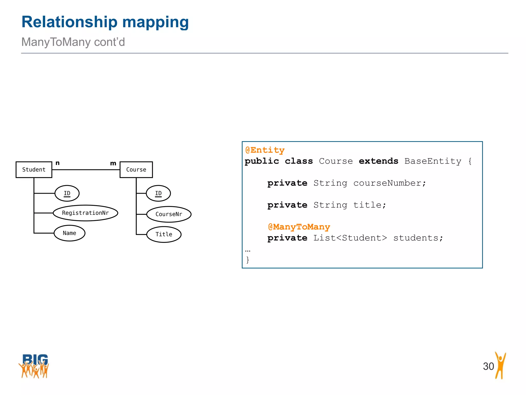 Relationship mapping 30 ManyToMany cont’d @Entity public class Course extends BaseEntity { ! private String courseNumber; ! private String title; ! @ManyToMany private List<Student> students; … } 