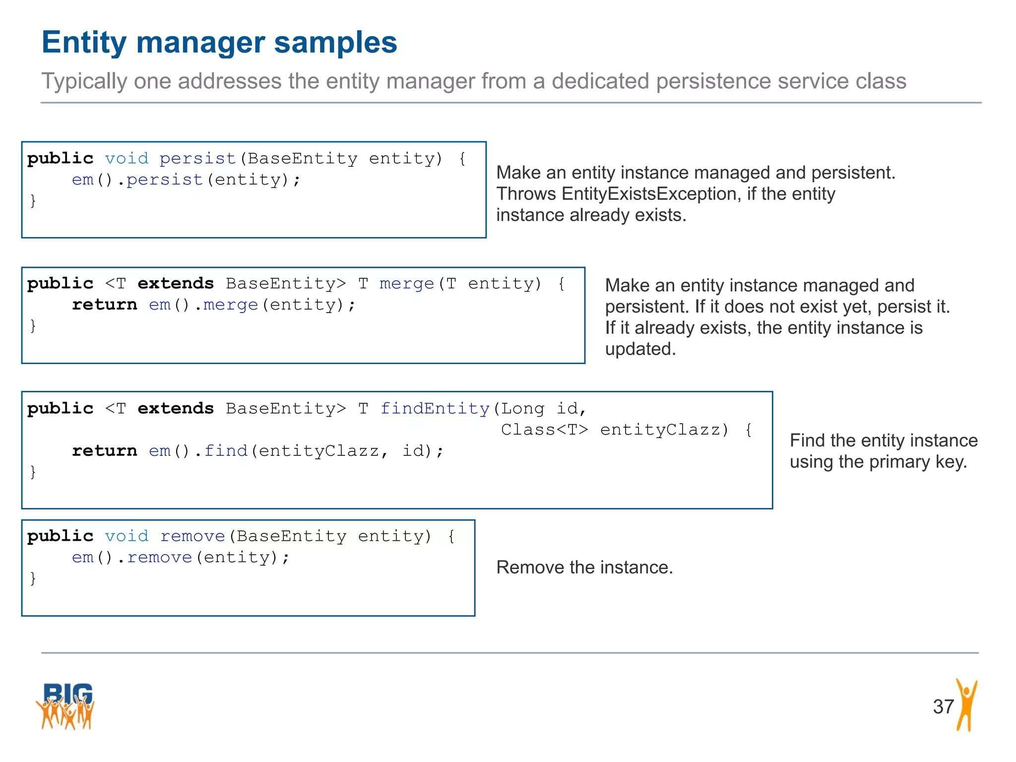 Entity manager samples 37 Typically one addresses the entity manager from a dedicated persistence service class public void persist(BaseEntity entity) { em().persist(entity); } public <T extends BaseEntity> T merge(T entity) { return em().merge(entity); } public <T extends BaseEntity> T findEntity(Long id,   Class<T> entityClazz) { return em().find(entityClazz, id); } public void remove(BaseEntity entity) { em().remove(entity); } Make an entity instance managed and persistent. Throws EntityExistsException, if the entity instance already exists. Make an entity instance managed and persistent. If it does not exist yet, persist it. If it already exists, the entity instance is updated. Remove the instance. Find the entity instance using the primary key. 