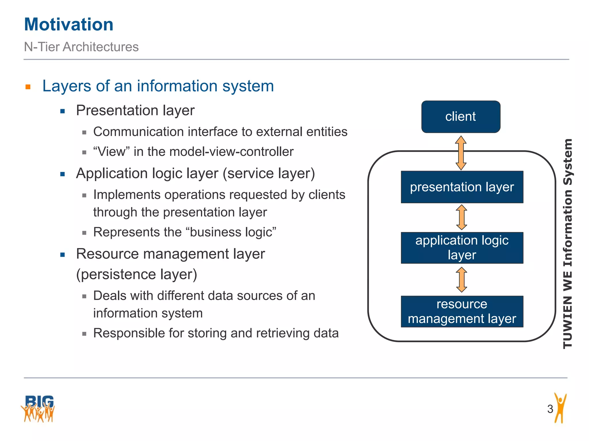 Motivation 3 N-Tier Architectures ▪ Layers of an information system ▪ Presentation layer ▪ Communication interface to external entities ▪ “View” in the model-view-controller ▪ Application logic layer (service layer) ▪ Implements operations requested by clients  through the presentation layer ▪ Represents the “business logic” ▪ Resource management layer   (persistence layer) ▪ Deals with different data sources of an  information system ▪ Responsible for storing and retrieving data presentation layer application logic layer resource management layer client TUWIENWEInformationSystem 