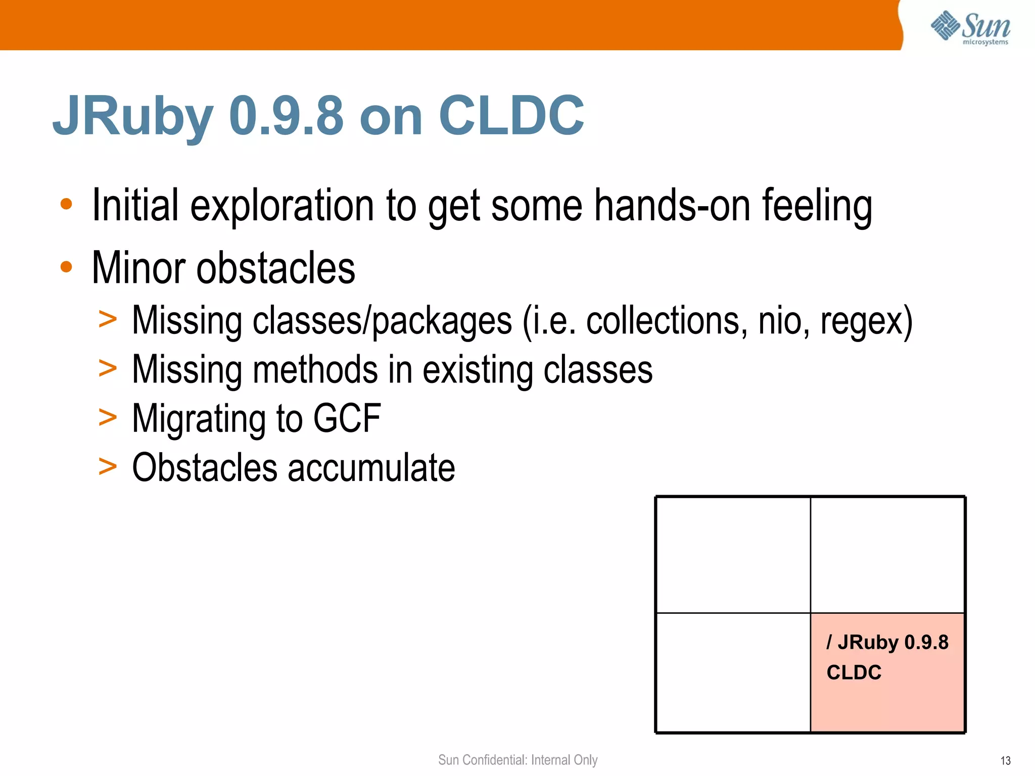 JRuby 0.9.8 on CLDC
• Initial exploration to get some hands-on feeling
• Minor obstacles
  >   Missing classes/packages (i.e. collections, nio, regex)
  >   Missing methods in existing classes
  >   Migrating to GCF
  >   Obstacles accumulate



                                                             / JRuby 0.9.8
                                                             CLDC



                           Sun Confidential: Internal Only                   13
 