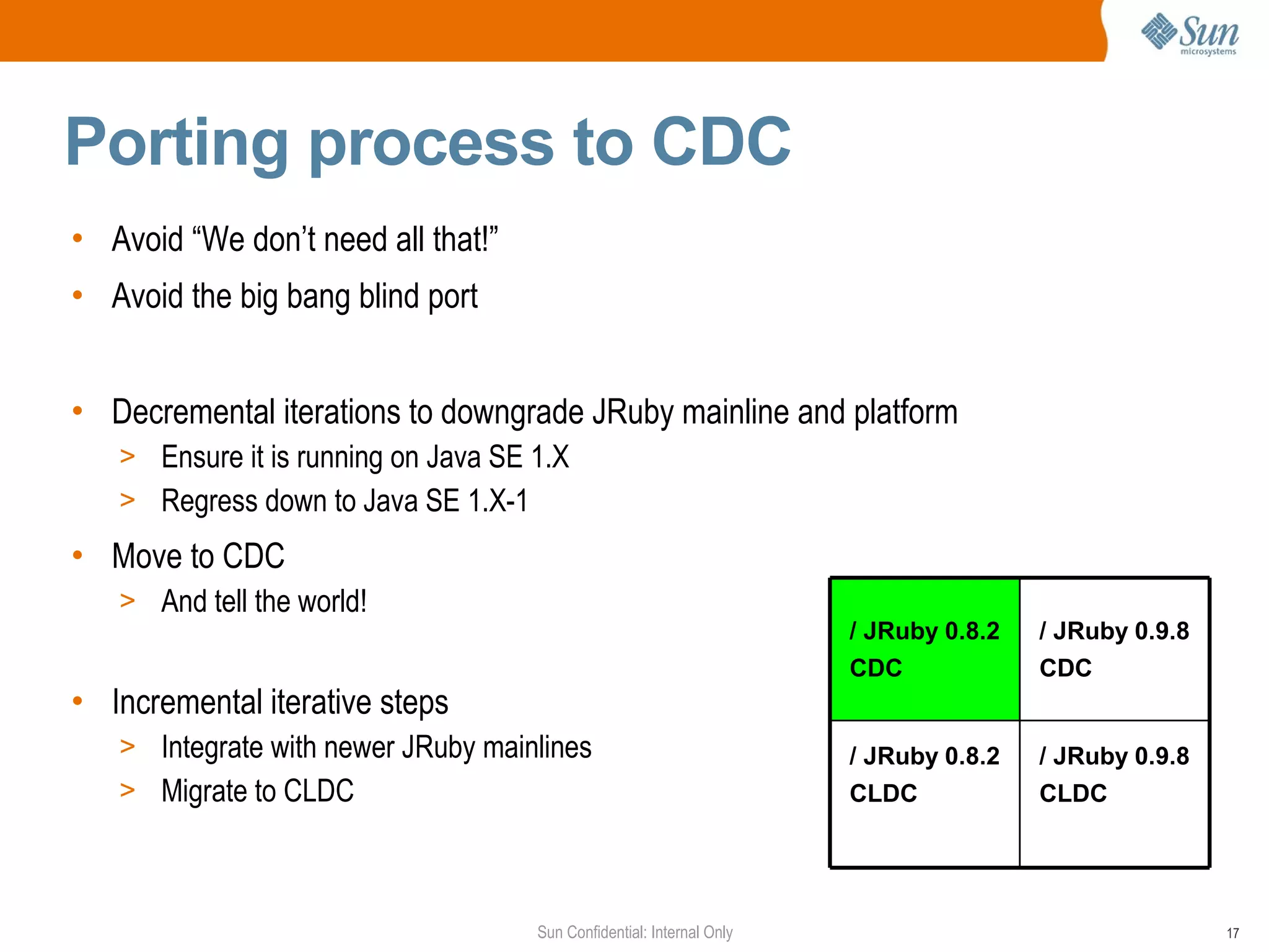 Porting process to CDC
• Avoid “We don’t need all that!”
• Avoid the big bang blind port


• Decremental iterations to downgrade JRuby mainline and platform
   > Ensure it is running on Java SE 1.X
   > Regress down to Java SE 1.X-1

• Move to CDC
   > And tell the world!
                                                                       / JRuby 0.8.2   / JRuby 0.9.8
                                                                       CDC             CDC
• Incremental iterative steps
   > Integrate with newer JRuby mainlines                              / JRuby 0.8.2   / JRuby 0.9.8
   > Migrate to CLDC                                                   CLDC            CLDC




                                     Sun Confidential: Internal Only                                   17
 