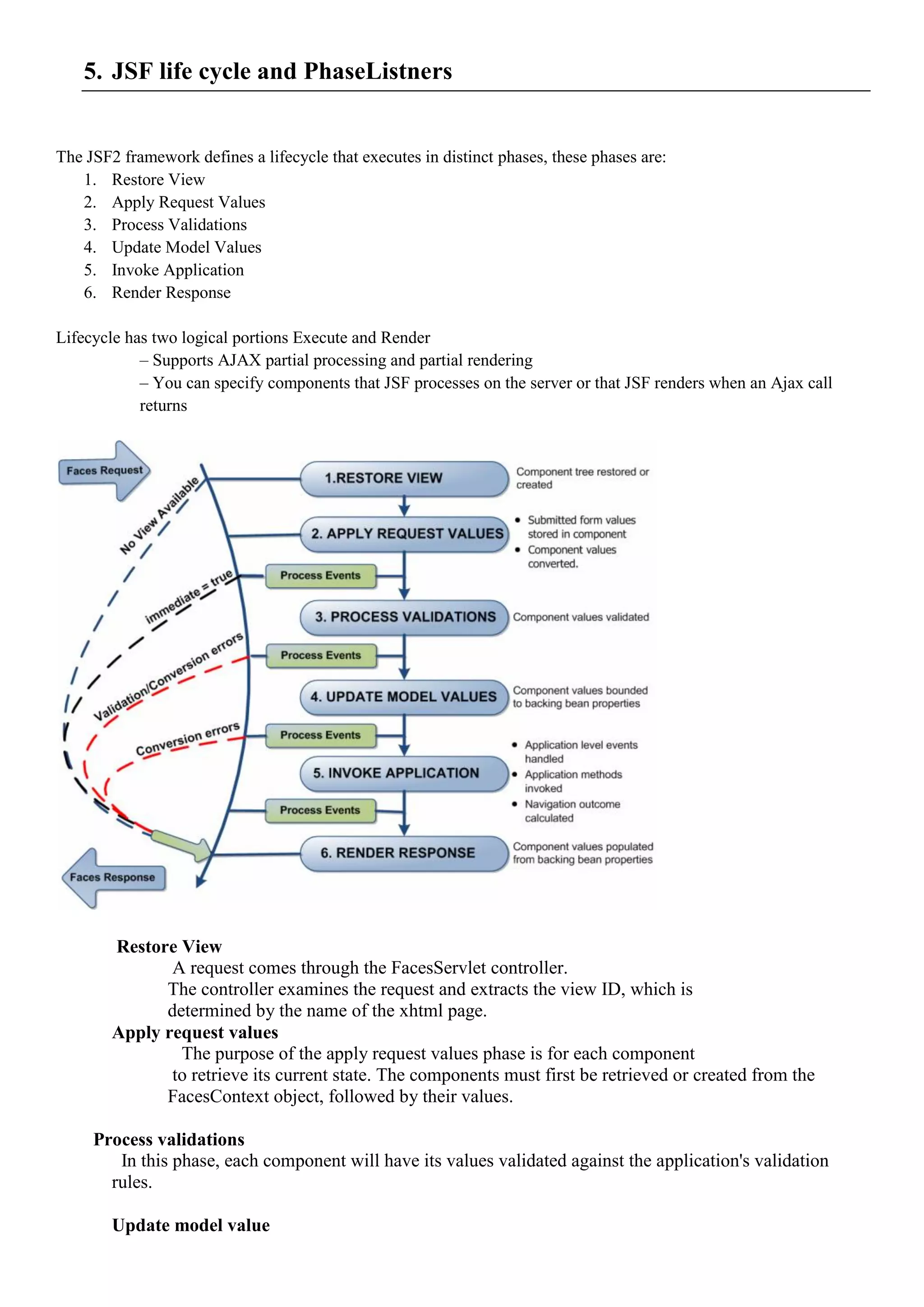 5. JSF life cycle and PhaseListners


The JSF2 framework defines a lifecycle that executes in distinct phases, these phases are:
   1. Restore View
   2. Apply Request Values
   3. Process Validations
   4. Update Model Values
   5. Invoke Application
   6. Render Response

Lifecycle has two logical portions Execute and Render
            – Supports AJAX partial processing and partial rendering
            – You can specify components that JSF processes on the server or that JSF renders when an Ajax call
            returns




        Restore View
               A request comes through the FacesServlet controller.
              The controller examines the request and extracts the view ID, which is
              determined by the name of the xhtml page.
        Apply request values
                The purpose of the apply request values phase is for each component
               to retrieve its current state. The components must first be retrieved or created from the
              FacesContext object, followed by their values.

     Process validations
        In this phase, each component will have its values validated against the application's validation
       rules.

        Update model value
 