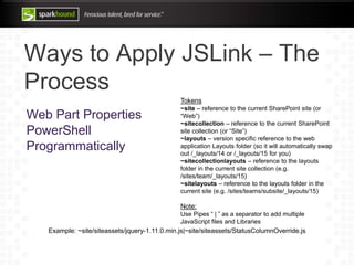 Introduction to JSLink in 2013