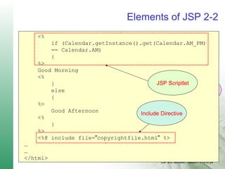 JSP and Servlets / Session 5 / 8 of 24
Elements of JSP 2-2
<%@ page language="java" %>
<html>
…
…
<h1>Elements of JSP</h1>
<p>Today is </p>
<page id="clock" class=
"calendar.jspCalendar" />
<ul>
<li>Day: <%=clock.getDayOfMonth() %>
<li>Year: <%=clock.getYear() %>
</ul>
Page Directive
JSP ExpressionStatic Content
<%
if (Calendar.getInstance().get(Calendar.AM_PM)
== Calendar.AM)
{
%>
Good Morning
<%
}
else
{
%>
Good Afternoon
<%
}
%>
<%@ include file="copyrightfile.html" %>
…
…
</html>
JSP Scriptlet
Include Directive
 