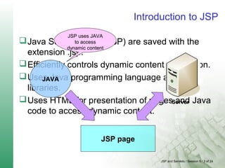 Introduction to jsp | PPT