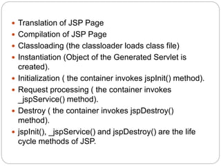 Introduction to JSP.pptx | Web Development | Internet