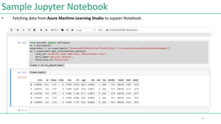 Sample Jupyter Notebook
• Fetching data from Azure Machine Learning Studio to Jupyter Notebook.
22
 