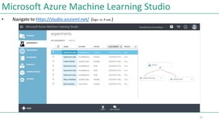 Introduction to Jupyter notebook and MS Azure Machine Learning Studio Slide 24