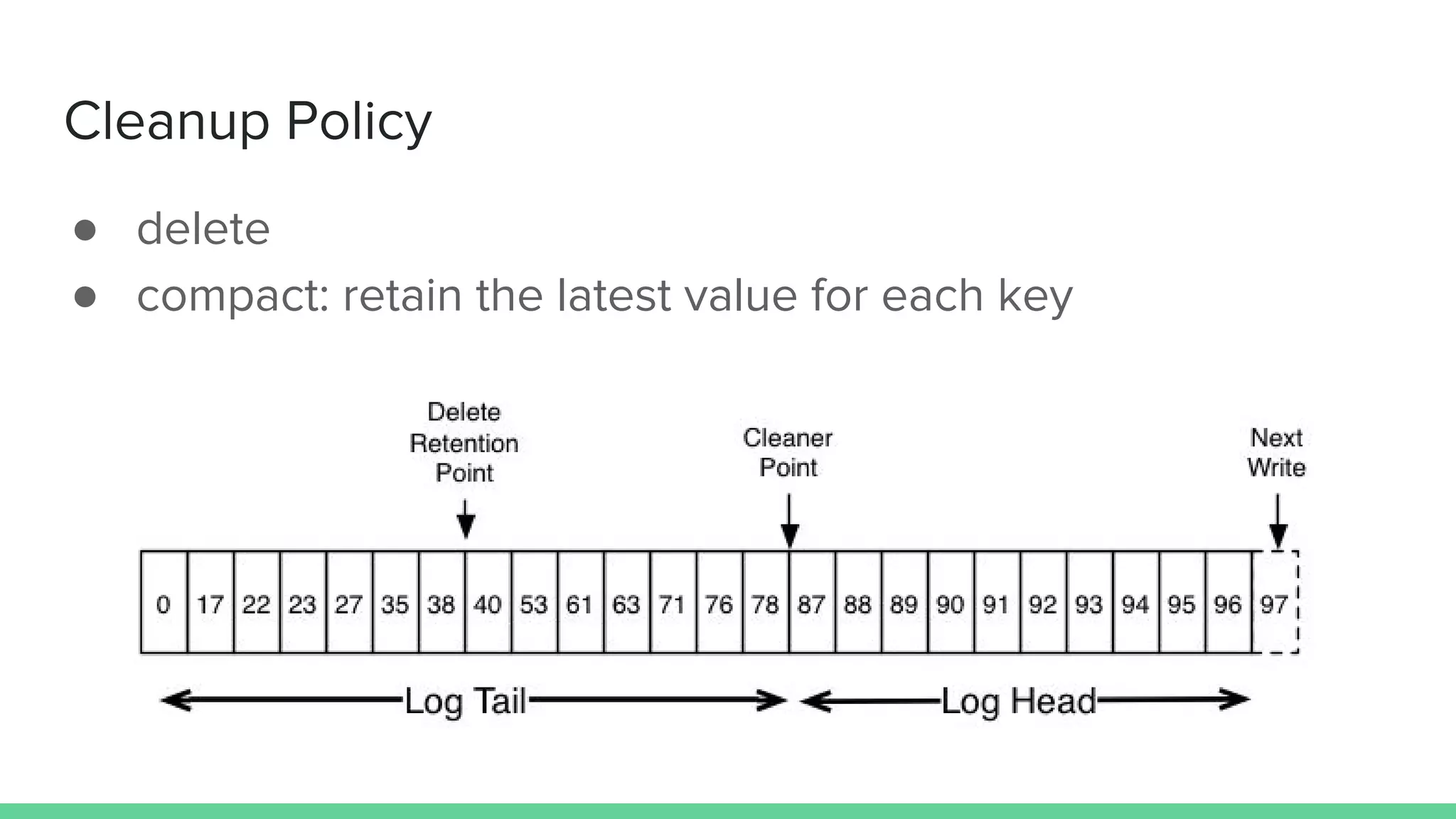 Cleanup Policy
● delete
● compact: retain the latest value for each key
 