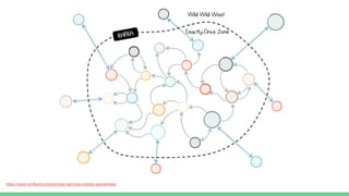 https://www.confluent.io/blog/chain-services-exactly-guarantees/
 