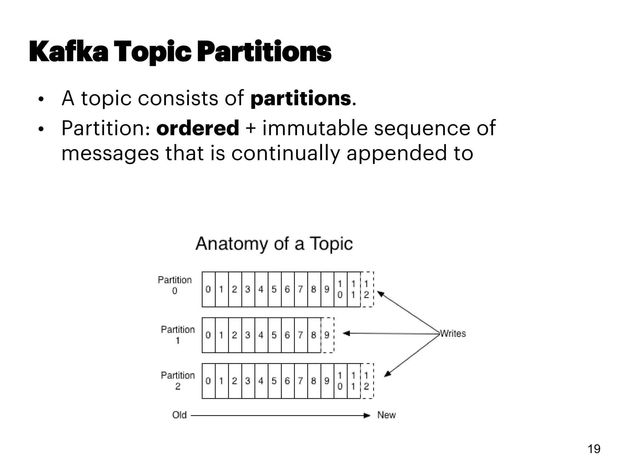 Kafka Topic Partitions
19
• A topic consists of partitions.
• Partition: ordered + immutable sequence of
messages that is continually appended to
 