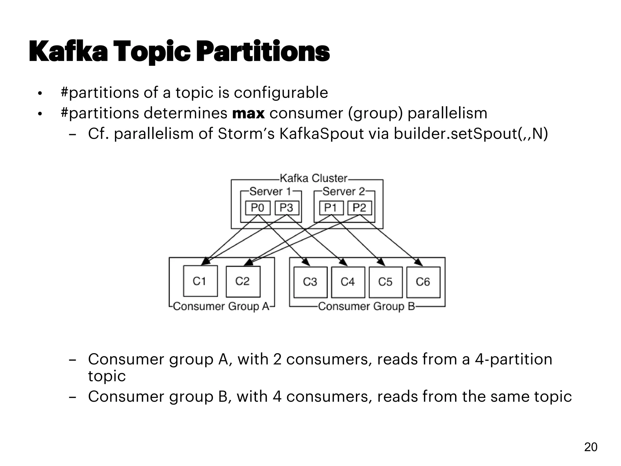 Kafka Topic Partitions
20
• #partitions of a topic is configurable
• #partitions determines max consumer (group) parallelism
– Cf. parallelism of Storm’s KafkaSpout via builder.setSpout(,,N)
– Consumer group A, with 2 consumers, reads from a 4-partition
topic
– Consumer group B, with 4 consumers, reads from the same topic
 