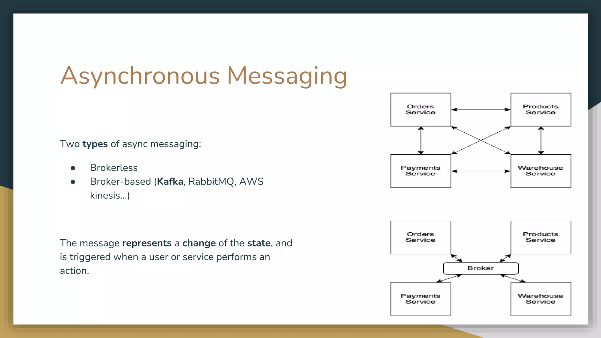 Asynchronous Messaging
Two types of async messaging:
● Brokerless
● Broker-based (Kafka, RabbitMQ, AWS
kinesis…)
The message represents a change of the state, and
is triggered when a user or service performs an
action.
 