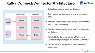 Introduction to Kafka Connectors | PPT