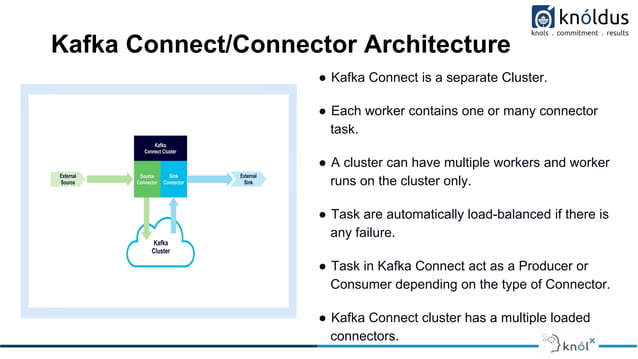 Introduction to Kafka Connectors (Knolx).pptx