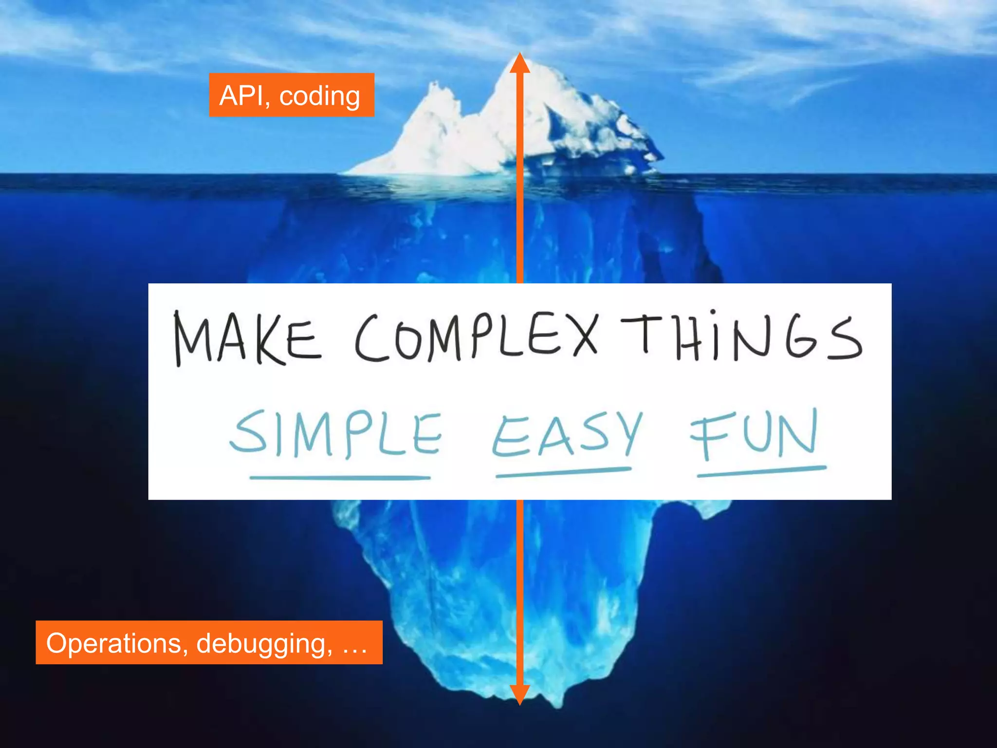 25Introducing Kafka Streams, Michael G. Noll, Berlin Buzzwords, June 2016 API != everything API, coding Operations, debugging, … “Full stack” evaluation 