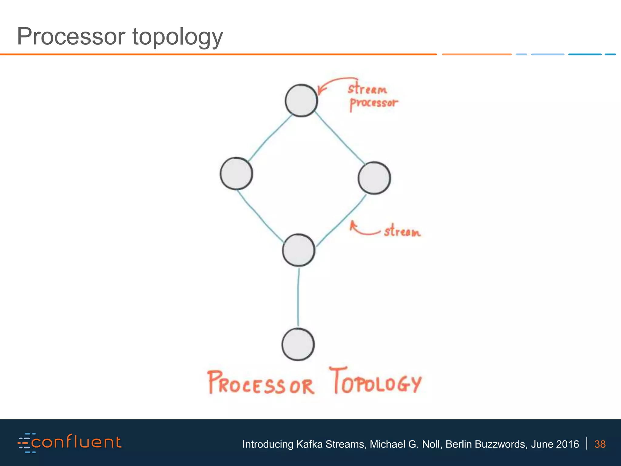 38Introducing Kafka Streams, Michael G. Noll, Berlin Buzzwords, June 2016 Processor topology 