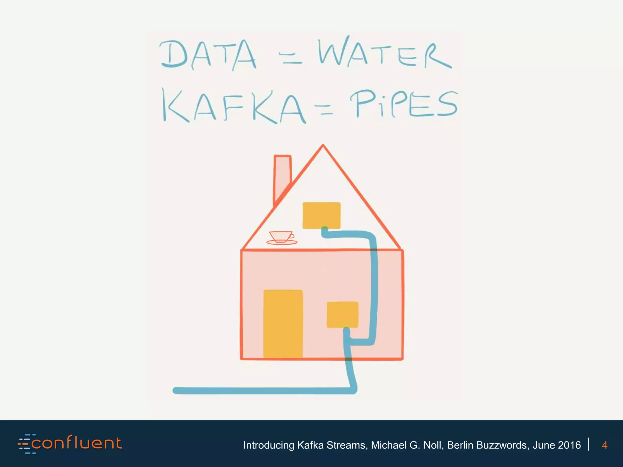 4Introducing Kafka Streams, Michael G. Noll, Berlin Buzzwords, June 2016 
