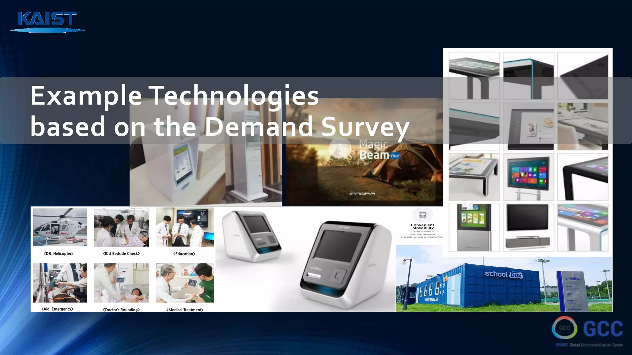 Example Technologies
based on the Demand Survey
 