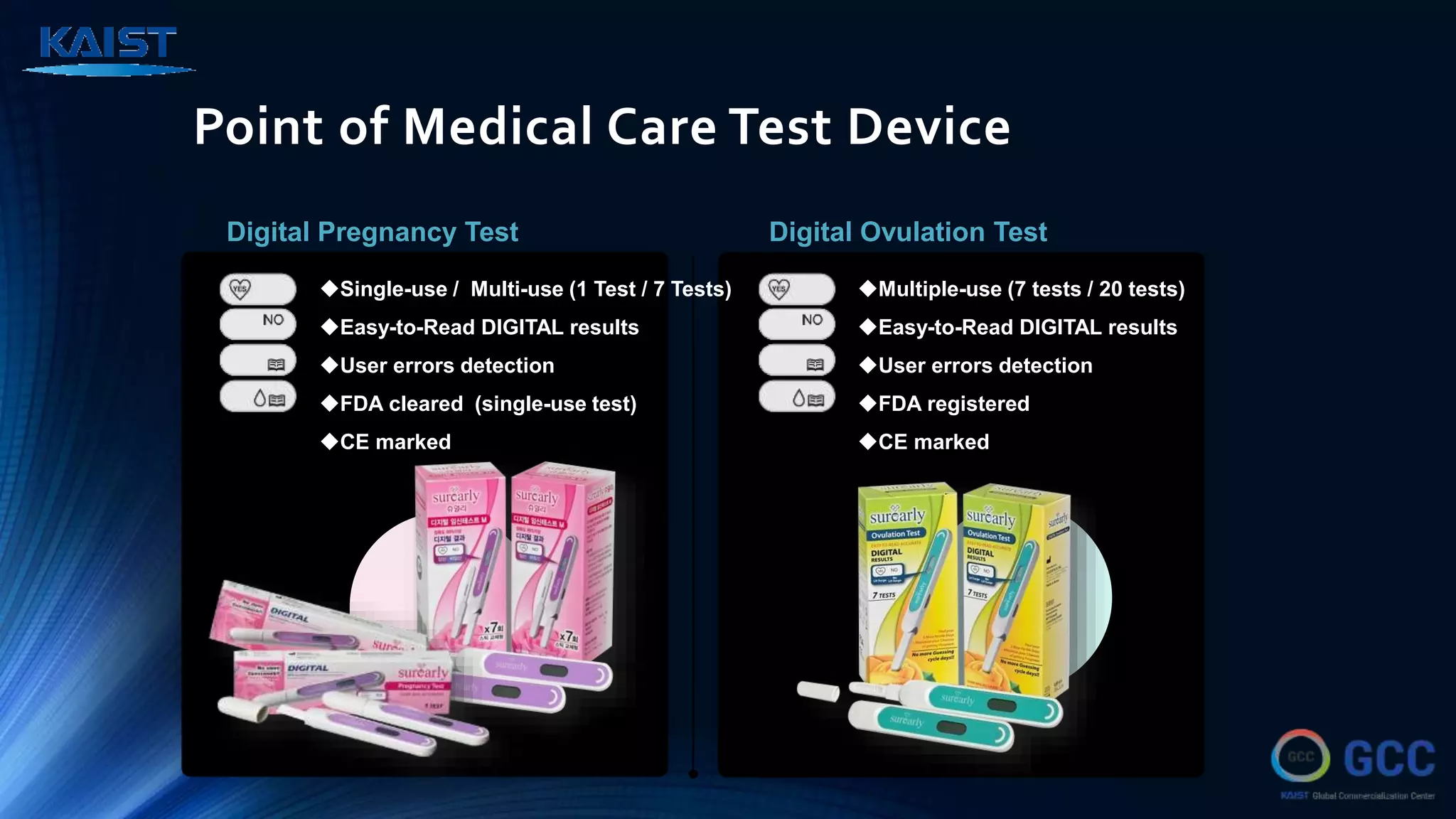 Point of Medical Care Test Device
Single-use / Multi-use (1 Test / 7 Tests)
Easy-to-Read DIGITAL results
User errors detection
FDA cleared (single-use test)
CE marked
Multiple-use (7 tests / 20 tests)
Easy-to-Read DIGITAL results
User errors detection
FDA registered
CE marked
Digital Pregnancy Test Digital Ovulation Test
 