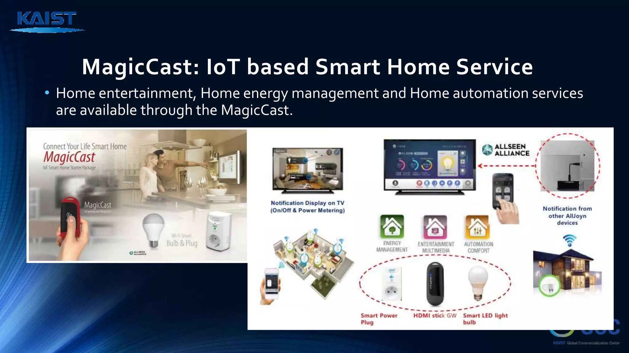 MagicCast: IoT based Smart Home Service
• Home entertainment, Home energy management and Home automation services
are available through the MagicCast.
 