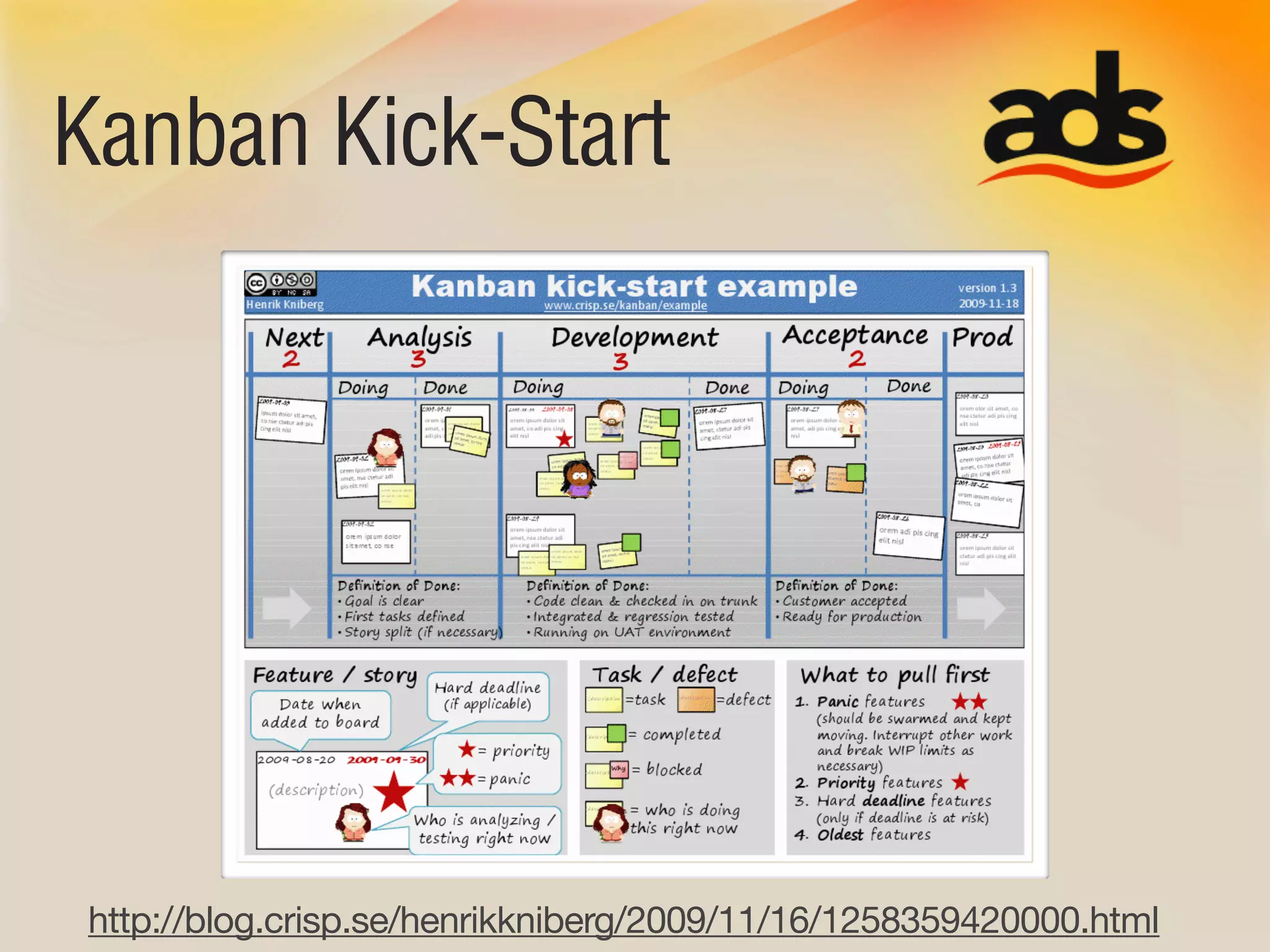 Kanban Kick-Start




 http://blog.crisp.se/henrikkniberg/2009/11/16/1258359420000.html
 